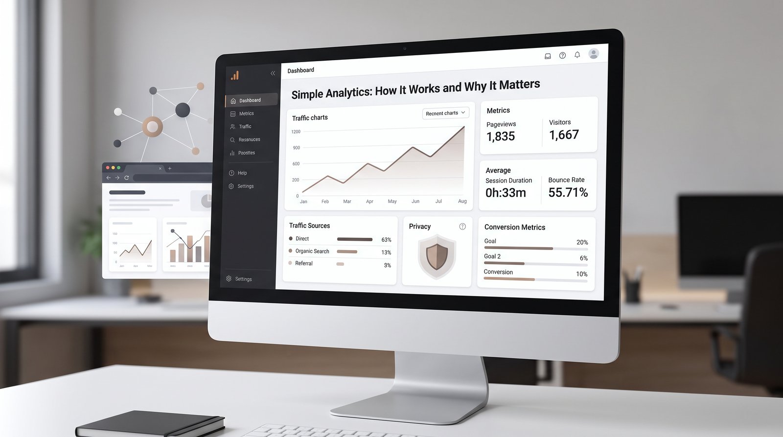 Simple Analytics dashboard showing website traffic, privacy, and performance metrics